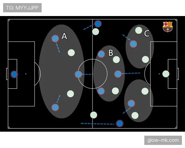 瓜迪奥拉战术体系中的防守层次解析 瓜迪奥拉战术体系中的防守层次解析